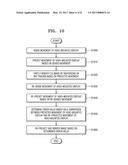 METHOD AND APPARATUS FOR COMPENSATING FOR MOVEMENT OF HEAD-MOUNTED DISPLAY diagram and image