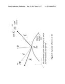 REFLECTANCE PARAMETER ESTIMATION IN REAL SCENES USING AN RGB-D SEQUENCE diagram and image