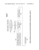 REFLECTANCE PARAMETER ESTIMATION IN REAL SCENES USING AN RGB-D SEQUENCE diagram and image