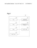 LOCKING CONTROL DEVICE, LOCKING CONTROL SYSTEM, AND LOCKING CONTROL METHOD diagram and image