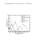 PLASMONIC PIXELS diagram and image