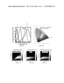 PLASMONIC PIXELS diagram and image