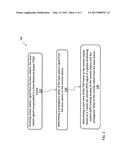 DEVICES, SYSTEMS, AND METHODS FOR SYNCHRONIZATION OF BROADBAND WIRELESS     COMMUNICATION SYSTEMS diagram and image