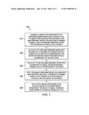 System and Method for Multiple-Input and Multiple-Output (MIMO)     Full-Duplex Precoding Algorithms diagram and image