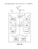 METHOD FOR HALF DUPLEX - FREQUENCY DIVISION DUPLEX (HD-FDD) OPERATION IN A     LONG TERM EVOLUTION (LTE) FDD NETWORK diagram and image