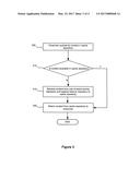 System and Methods of Managing Content in One or More Networked     Repositories During a Network Downtime Condition diagram and image