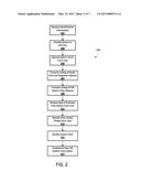 ADJUSTABLE INTERACTIVE VOICE RESPONSE SYSTEM diagram and image