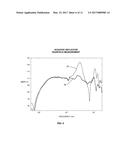 ACOUSTIC DEFLECTOR FOR OMNI-DIRECTIONAL SPEAKER SYSTEM diagram and image