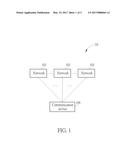 Device and Method of Handling Non Access Stratum Procedure diagram and image