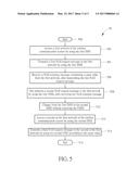 Device and Method of Handling Non Access Stratum Procedure diagram and image