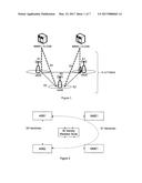 Control of User Equipment Identity Dependent Service diagram and image