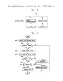 MOBILE TERMINAL FOR PERFORMING WEIGHT BASED FUNCTION WITH MILITARY PURPOSE     AND CONTROL METHOD THEREOF diagram and image