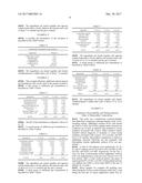 METHODS AND COMPOSITIONS FOR TREATING OR PREVENTING ERYTHEMA diagram and image