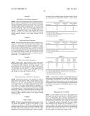 SHORT DURATION DEPOT FORMULATIONS diagram and image