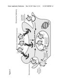 TARGETED EXTRACELLULAR VESICLES COMPRISING MEMBRANE PROTEINS WITH     ENGINEERED GLYCOSYLATION SITES diagram and image