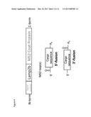 TARGETED EXTRACELLULAR VESICLES COMPRISING MEMBRANE PROTEINS WITH     ENGINEERED GLYCOSYLATION SITES diagram and image