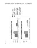 TARGETED EXTRACELLULAR VESICLES COMPRISING MEMBRANE PROTEINS WITH     ENGINEERED GLYCOSYLATION SITES diagram and image