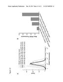 TARGETED EXTRACELLULAR VESICLES COMPRISING MEMBRANE PROTEINS WITH     ENGINEERED GLYCOSYLATION SITES diagram and image