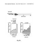 PLATELET-DERIVED GROWTH FACTOR RECEPTOR MUTATIONS AND COMPOSITIONS AND     METHODS RELATING THERETO diagram and image