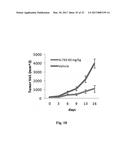 PLATELET-DERIVED GROWTH FACTOR RECEPTOR MUTATIONS AND COMPOSITIONS AND     METHODS RELATING THERETO diagram and image