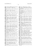 PLATELET-DERIVED GROWTH FACTOR RECEPTOR MUTATIONS AND COMPOSITIONS AND     METHODS RELATING THERETO diagram and image