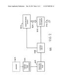 RADIATION THERAPY TREATMENT PLANNING AND USAGE diagram and image