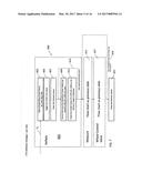 CENTRAL TIRE INFLATION SYSTEM AND METHOD diagram and image