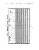 CENTRAL TIRE INFLATION SYSTEM AND METHOD diagram and image