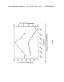 CATALYST SYSTEM FOR THE POLYMERISATION AND/OR OLIGOMERISATION OF OLEFINS     AND PROCESS UTILIZING THE CATALYST SYSTEM diagram and image