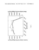 CATALYST SYSTEM FOR THE POLYMERISATION AND/OR OLIGOMERISATION OF OLEFINS     AND PROCESS UTILIZING THE CATALYST SYSTEM diagram and image