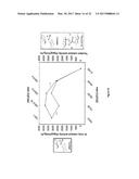 CATALYST SYSTEM FOR THE POLYMERISATION AND/OR OLIGOMERISATION OF OLEFINS     AND PROCESS UTILIZING THE CATALYST SYSTEM diagram and image