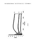 CATALYST SYSTEM FOR THE POLYMERISATION AND/OR OLIGOMERISATION OF OLEFINS     AND PROCESS UTILIZING THE CATALYST SYSTEM diagram and image