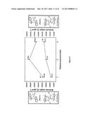 CATALYST SYSTEM FOR THE POLYMERISATION AND/OR OLIGOMERISATION OF OLEFINS     AND PROCESS UTILIZING THE CATALYST SYSTEM diagram and image