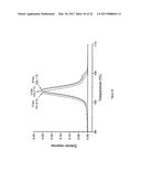 CATALYST SYSTEM FOR THE POLYMERISATION AND/OR OLIGOMERISATION OF OLEFINS     AND PROCESS UTILIZING THE CATALYST SYSTEM diagram and image