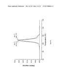 CATALYST SYSTEM FOR THE POLYMERISATION AND/OR OLIGOMERISATION OF OLEFINS     AND PROCESS UTILIZING THE CATALYST SYSTEM diagram and image