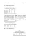 CATALYST SYSTEM FOR THE POLYMERISATION AND/OR OLIGOMERISATION OF OLEFINS     AND PROCESS UTILIZING THE CATALYST SYSTEM diagram and image