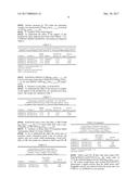 CATALYST SYSTEM FOR THE POLYMERISATION AND/OR OLIGOMERISATION OF OLEFINS     AND PROCESS UTILIZING THE CATALYST SYSTEM diagram and image