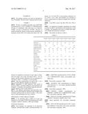 LAMINATING ADHESIVE, LAMINATE USING THE SAME, AND SECONDARY BATTERY diagram and image