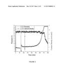 CUSTOM IONIC LIQUID ELECTROLYTES FOR ELECTROLYTIC DECARBOXYLATION diagram and image