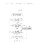 IMAGE FORMING APPARATUS AND CONTROL METHOD diagram and image