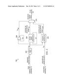 SYSTEMS AND METHODS FOR CONTROL OF A CLOSED-LOOP SYSTEM diagram and image