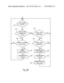 SORTING SYSTEM diagram and image