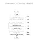 OBJECT INDEXING METHOD, OBJECT SEARCHING METHOD, AND OBJECT INDEXING     SYSTEM diagram and image