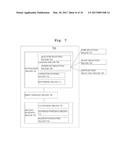 OBJECT INDEXING METHOD, OBJECT SEARCHING METHOD, AND OBJECT INDEXING     SYSTEM diagram and image