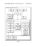 GENERATING NATURAL LANGUAGE DIALOG USING A QUESTIONS CORPUS diagram and image