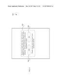 MEDICATION ADHERENCE diagram and image