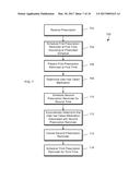 MEDICATION ADHERENCE diagram and image