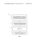 METHOD AND SYSTEM FOR DYNAMIC PIN AUTHORISATION FOR ATM OR POS     TRANSACTIONS diagram and image