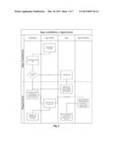 METHOD AND SYSTEM FOR DYNAMIC PIN AUTHORISATION FOR ATM OR POS     TRANSACTIONS diagram and image