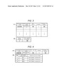 CHECK-OUT SYSTEM, REGISTRATION APPARATUS, SETTLEMENT APPARATUS, AND     CONTROL PROGRAM diagram and image